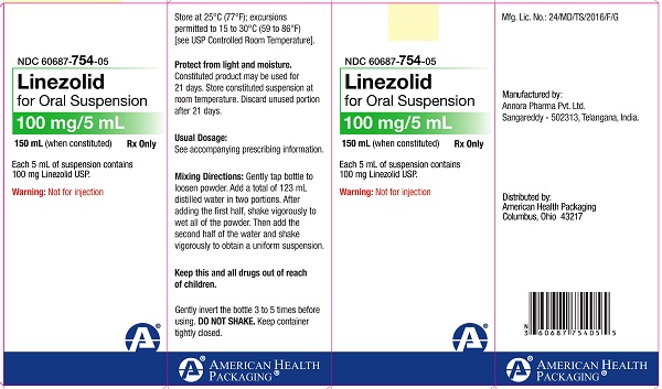 100 mg per 5 mL Linezolid for Oral Suspension Carton