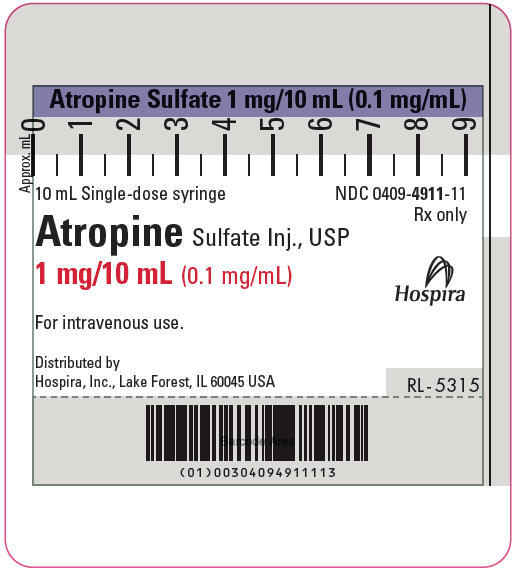 Syringe Label
