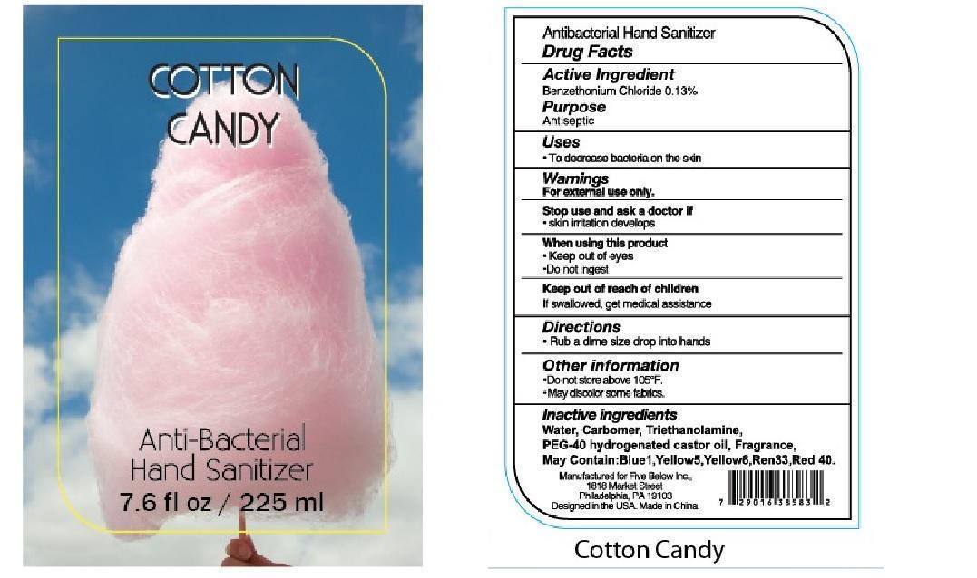 Cotton Candy Anti Bacterial Hand Sanitizer | Benzethonium Chloride Liquid Breastfeeding