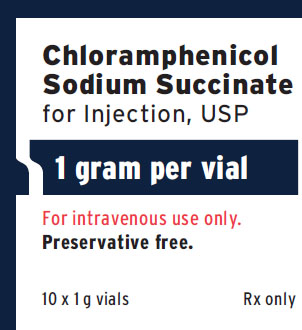 Is Chloramphenicol Sodium Succinate Injection, Powder, Lyophilized, For Solution safe while breastfeeding