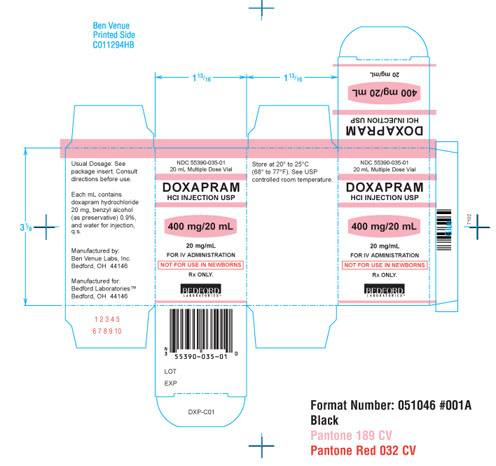 Unit carton for Doxapram Hydrochloride Injection USP 400 mg per 20 mL