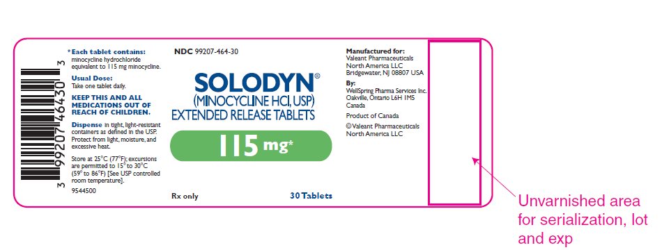 Solodyn 115 mg