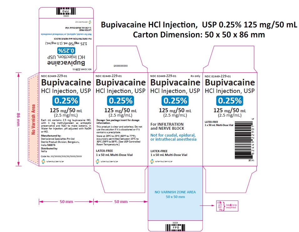 125 mg/50 mL-carton-label