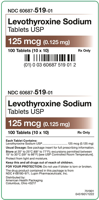 125 mcg Levothyroxine Tablets Carton