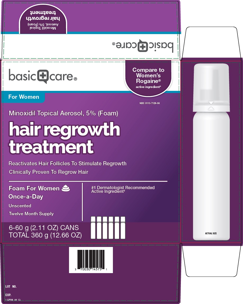 hair regrowth treatment image 1