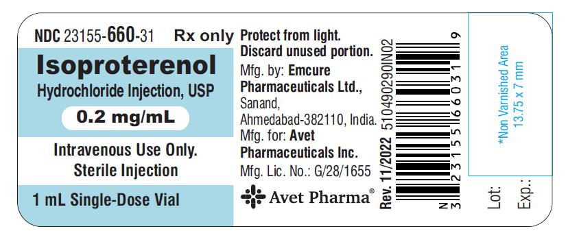 0.2 mg label