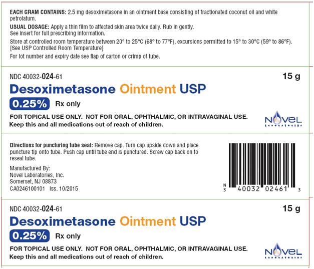 Desoximetasone | Novel Laboratories, Inc. Breastfeeding