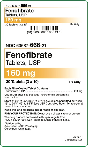 160 mg Fenofibrate Tablets Carton