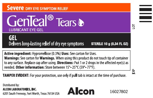 Severe Dry Eye Symptom Relief