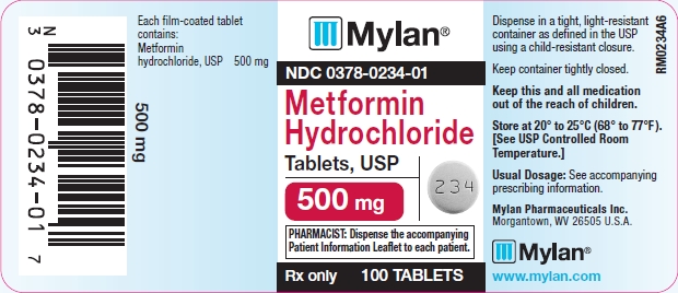 Metformin Hydrochloride Tablets 500 mg Bottle Labels