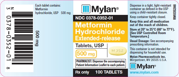 Metformin Hydrochloride Extended-release Tablets 500 mg Bottle Labels 
