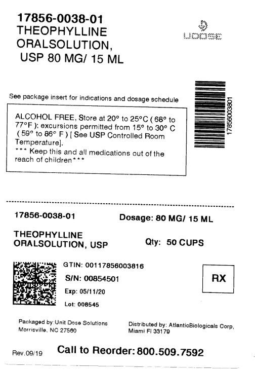 80 mg/15 mL Label