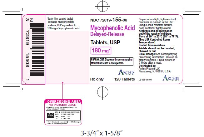 180 mg Tablets Label