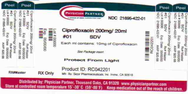 Ciprofloxacin 200mg/20ml