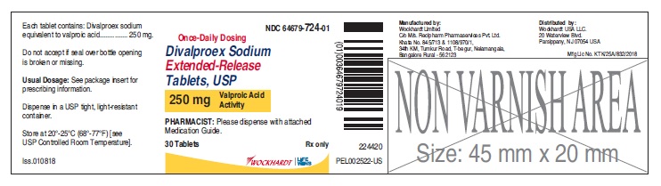 250 mg-Label