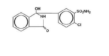 Chlorthalidone tablets, USP