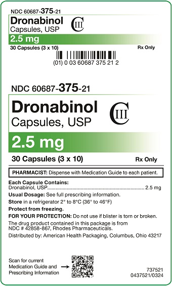 2.5 mg Dronabinol Capsules Carton 30UD