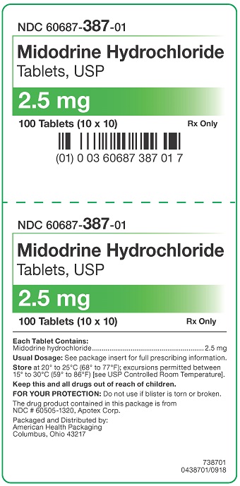 2.5 mg Midodrine HCl Tablets Carton