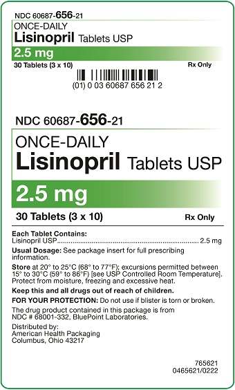 2.5 mg Lisinopril Tablets Carton