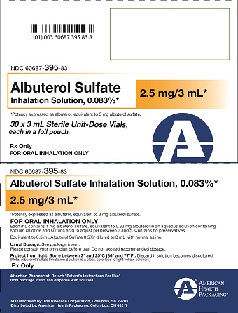 2.5 mg per 3 mL Albuterol Carton