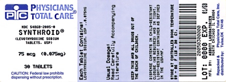 image of 0.075 mg package label
