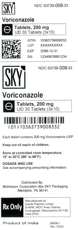 200 mg Labeling