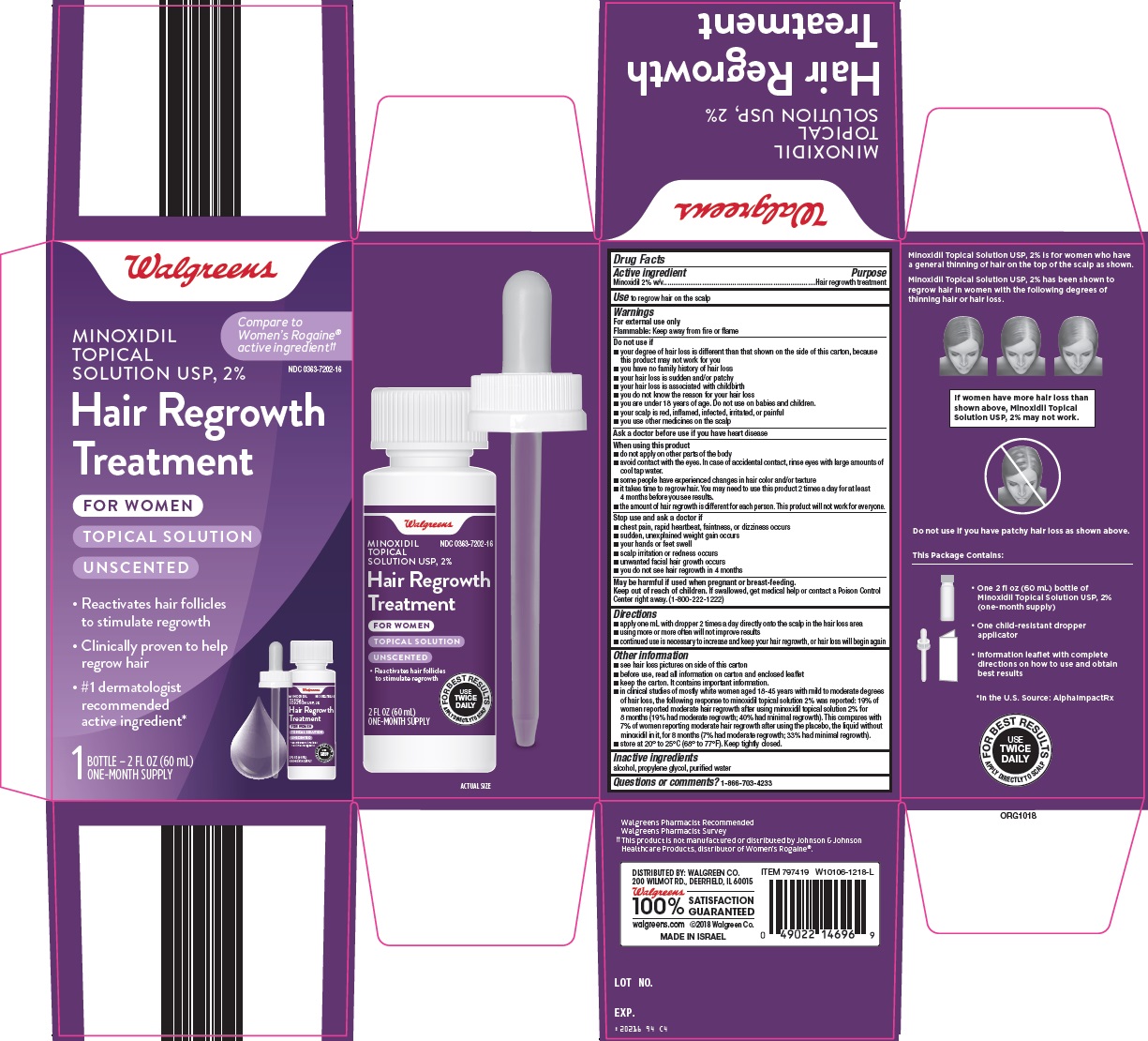 hair-regrowth-treatment-image