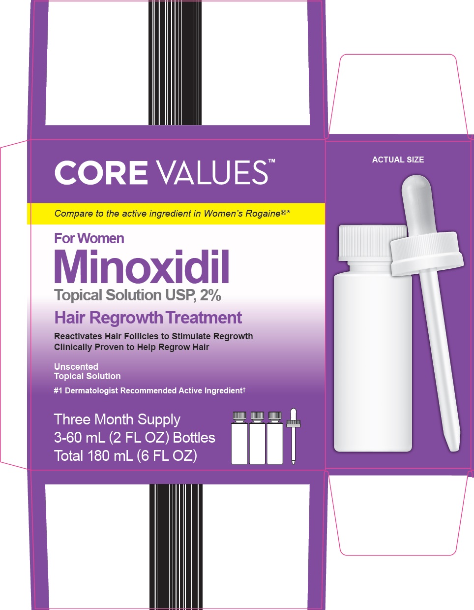 Minoxidil Image 1