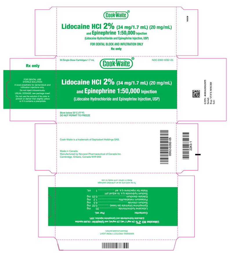 PRINCIPAL DISPLAY PANEL- 1.7 mL Cartridge Carton