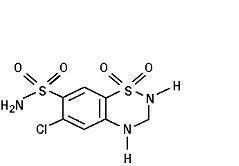 Chemical Structure Hydrochlorothiazide
