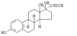 Structural Formula of Ethinyl Estradiol