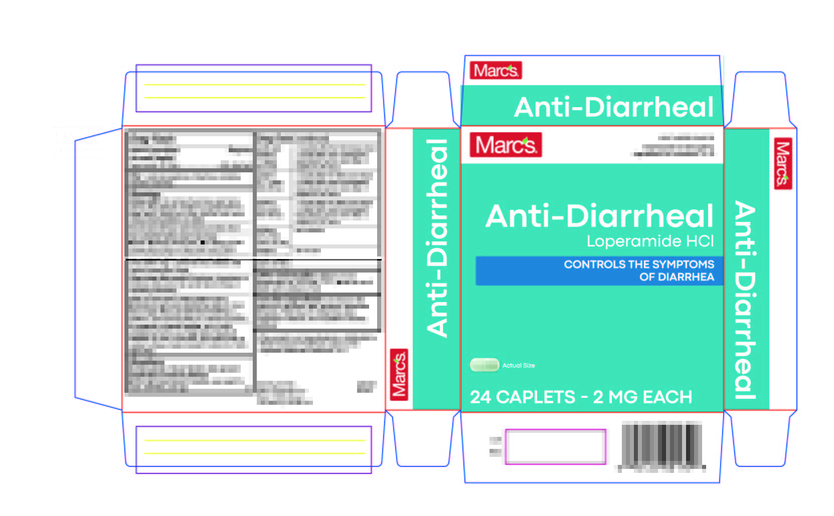 Anti Diarrheal