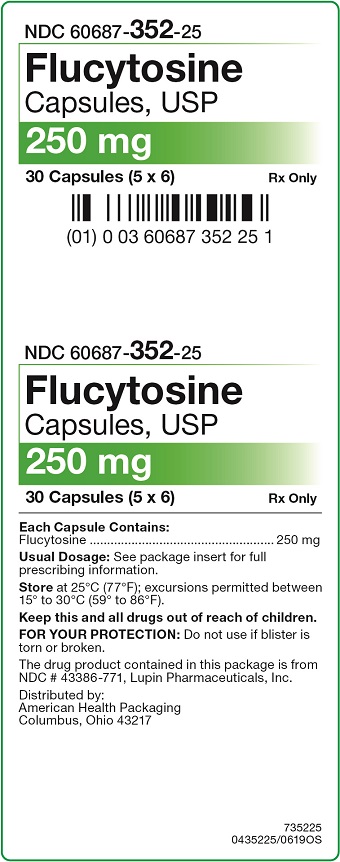 250 mg Flucytosine Capsules Carton