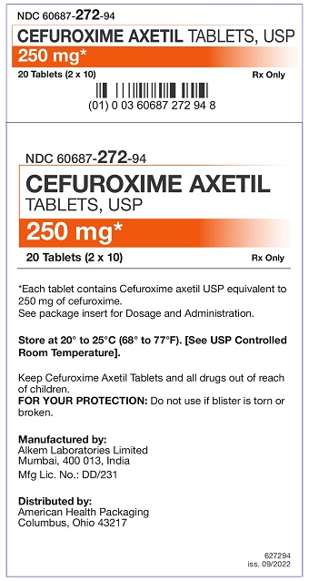 250 mg Cefuroxime Axetil Tablets Carton