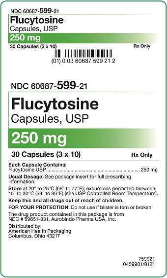 250 mg Flucytosine Capsules Carton