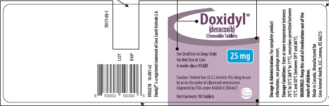 25 mg 90 count bottle label