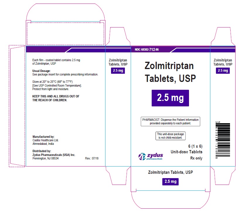 Zolmitriptan tablets, 2.5 mg