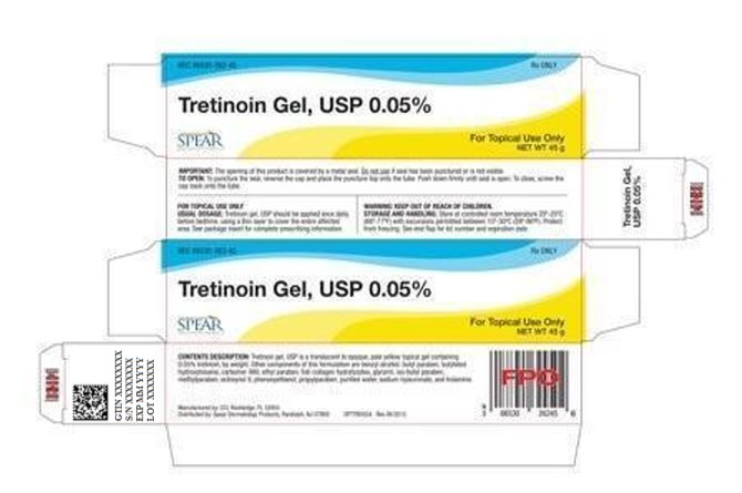 Tretinoin Gel 0.05% Carton Label