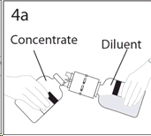 Hold diluent bottle with attached transfer device at an angle to the concentrate bottle to prevent spilling the diluent.¬