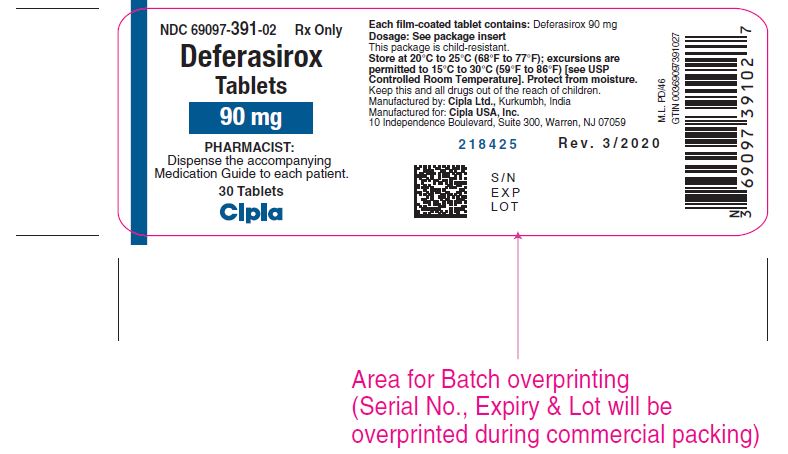Deferasirox Film-coated Tablets
Bottles of 30 tablets