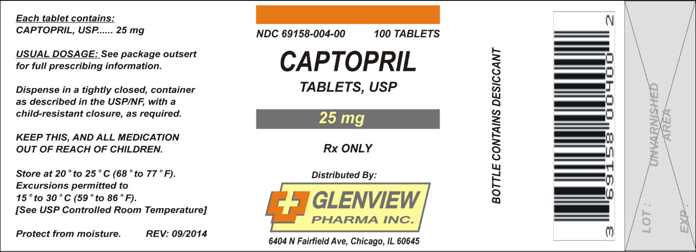 CAPTOPRIL  25 mg