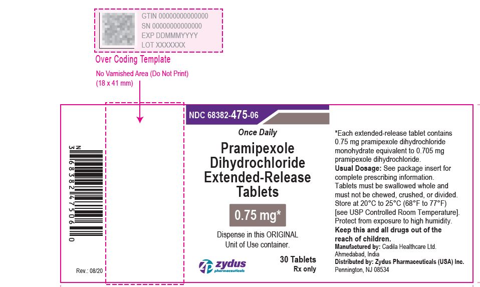 Pramipexole Dihydrochloride ER Tablets image  02
