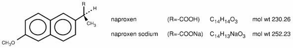 Structural formula for Naproxen and Naproxen Sodium