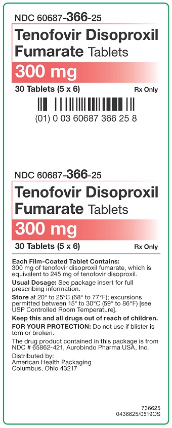 \300 mg Tenofovir Disoproxil Fumarate Tablets Carton