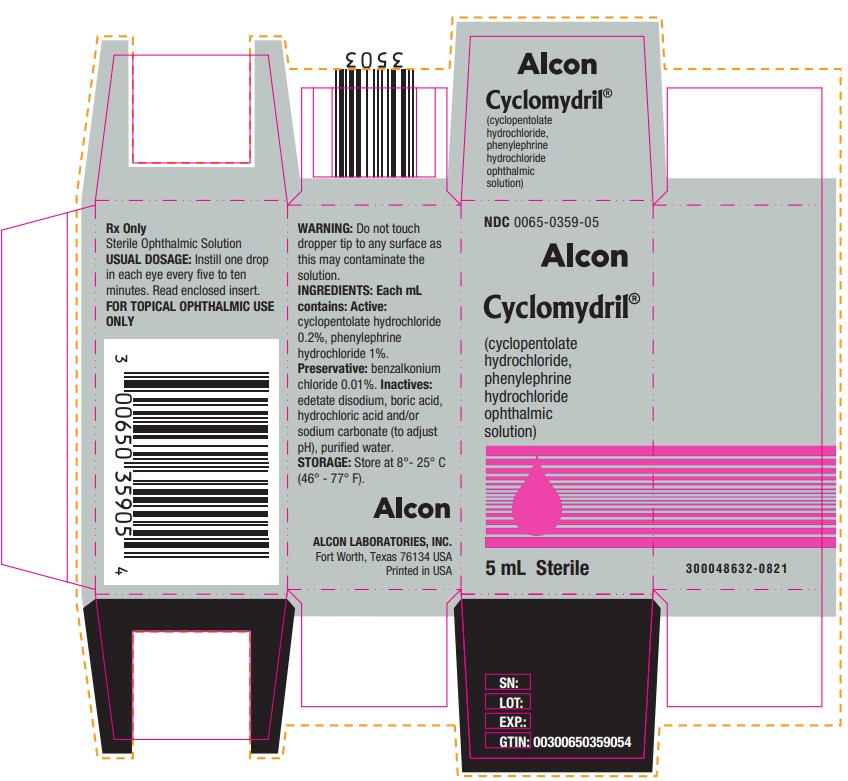 Carton Label