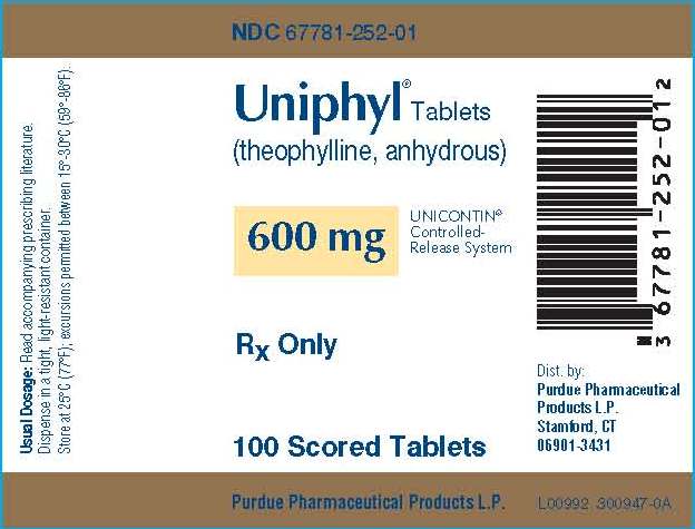 Uniphyl Tablets 600 mg Tablets NDC 677781-252-01