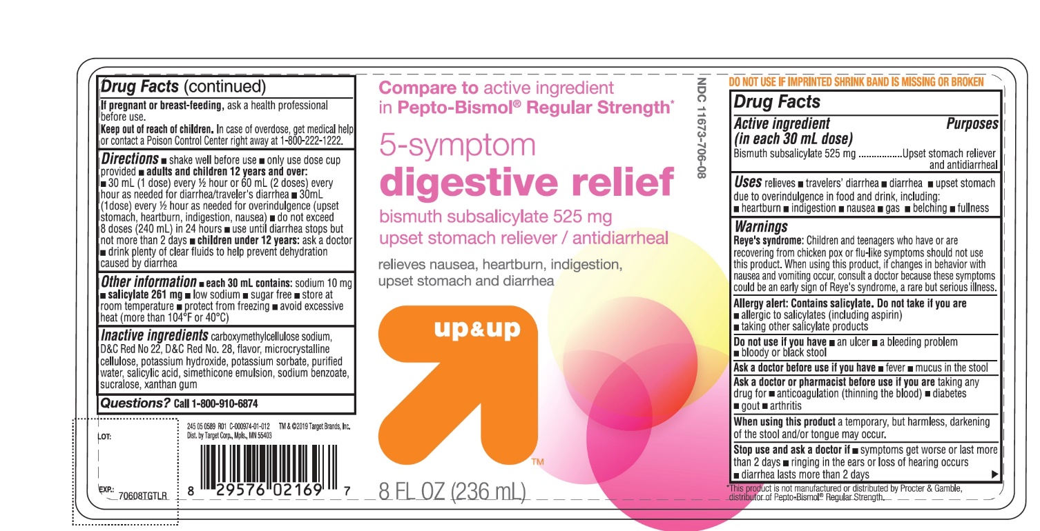 Up And Up Digestive Relief | Bismuth Subsalicylate Suspension Breastfeeding