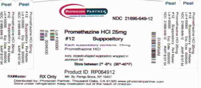 Promethazine HCl 25mg