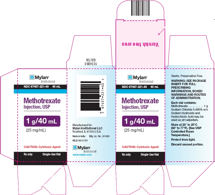 Methotrexate 1 g/40 mL Carton