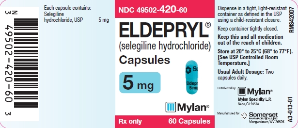 Eldepryl Capsules 5 mg Bottle Labels